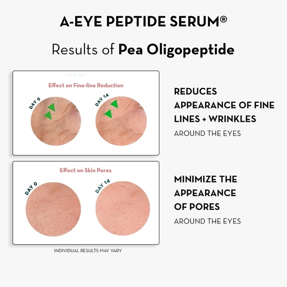 Sonäge A-Eye Peptide Serum — Pink Eye Cream for Brightening - Picture 7 of 10